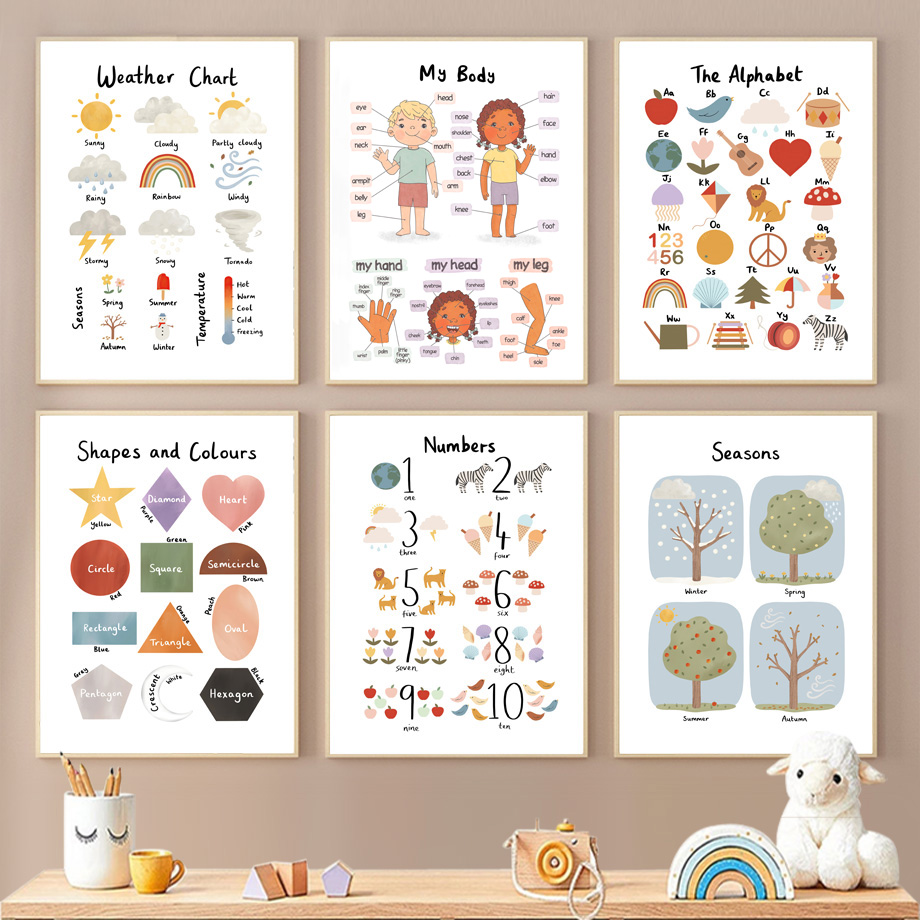 Kids Education Picture - 1PC Seasons Shapes Colors Body Number
