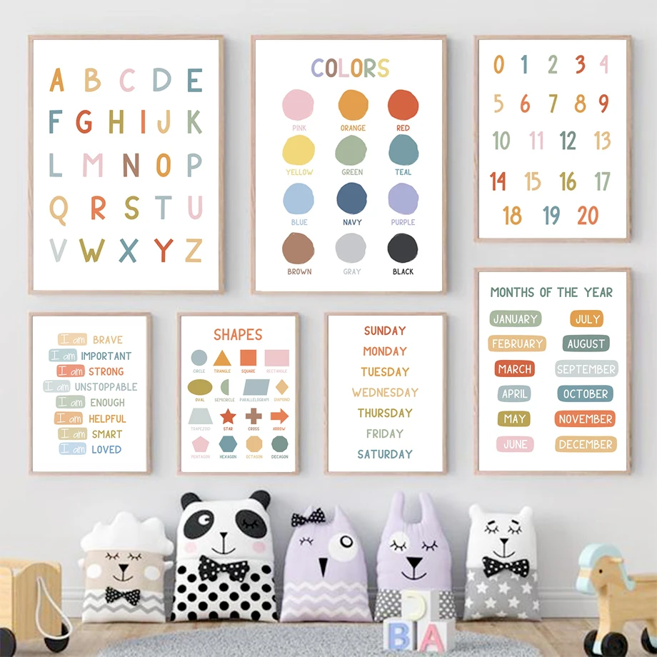 English Education Poster Alpha - đánh giá và giá Kids Education Picture