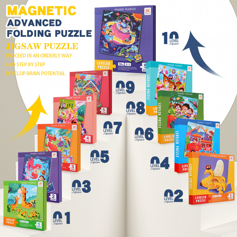 Kids Magnetic Wooden Puzzle Ca - đánh giá và giá Kids Education Material